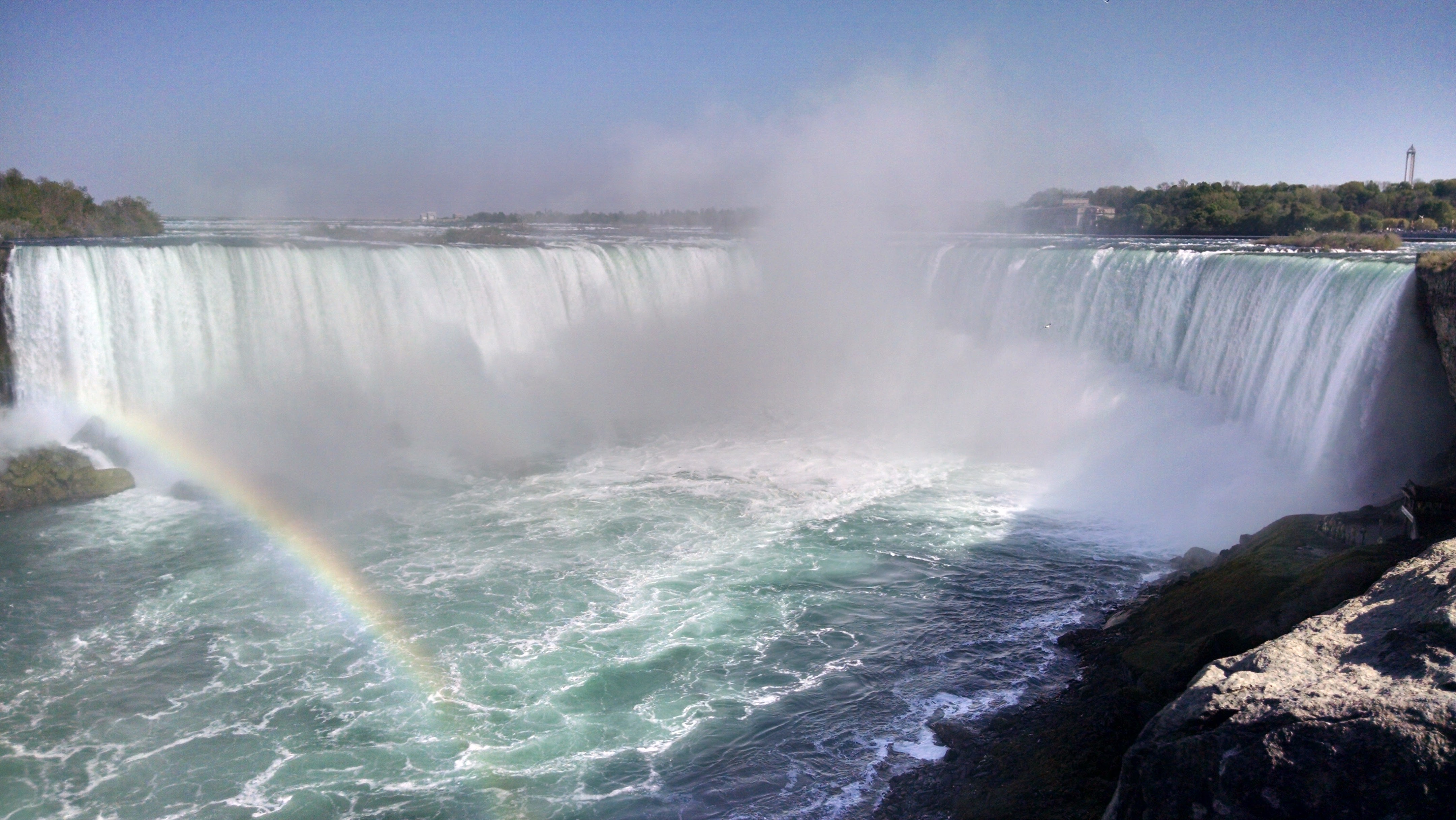 Niagara Falls